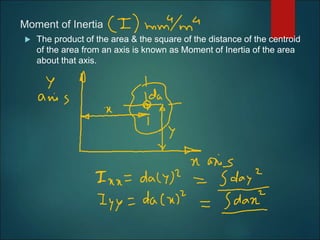 Moment of Inertia
 The product of the area & the square of the distance of the centroid
of the area from an axis is known as Moment of Inertia of the area
about that axis.
 