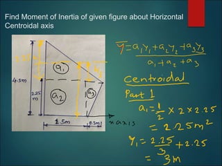 Find Moment of Inertia of given figure about Horizontal
Centroidal axis
 