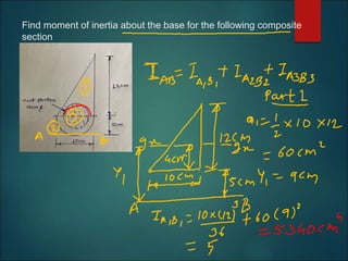 Find moment of inertia about the base for the following composite
section
 