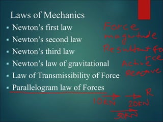 Laws of Mechanics
 Newton’s first law
 Newton’s second law
 Newton’s third law
 Newton’s law of gravitational
 Law of Transmissibility of Force
 Parallelogram law of Forces
 