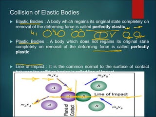 Collision of Elastic Bodies
 Elastic Bodies : A body which regains its original state completely on
removal of the deforming force is called perfectly elastic.
 Plastic Bodies : A body which does not regains its original state
completely on removal of the deforming force is called perfectly
plastic.
 Line of Impact : It is the common normal to the surface of contact
between the colliding bodies is called line of Impact.
 
