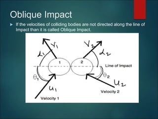 Oblique Impact
 If the velocities of colliding bodies are not directed along the line of
Impact than it is called Oblique Impact.
 
