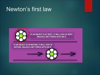 Newton’s first law
 