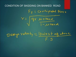 CONDITION OF SKIDDING ON BANKED ROAD
 