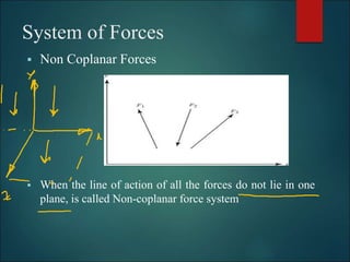System of Forces
 Non Coplanar Forces
 When the line of action of all the forces do not lie in one
plane, is called Non-coplanar force system
 