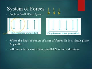 System of Forces
 Coplanar Parallel Force System
 When the lines of action of a set of forces lie in a single plane
& parallel.
 All forces lie in same plane, parallel & in same direction.
 