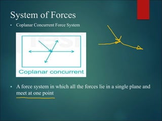 System of Forces
 Coplanar Concurrent Force System
 A force system in which all the forces lie in a single plane and
meet at one point
 