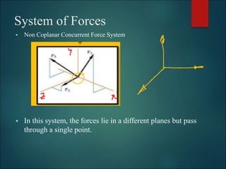 System of Forces
 Non Coplanar Concurrent Force System
 In this system, the forces lie in a different planes but pass
through a single point.
 