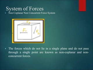 System of Forces
 Non Coplanar Non Concurrent Force System
 The forces which do not lie in a single plane and do not pass
through a single point are known as non-coplanar and non-
concurrent forces.
 