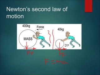 Newton’s second law of
motion
 