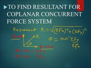 TO FIND RESULTANT FOR
COPLANAR CONCURRENT
FORCE SYSTEM
 