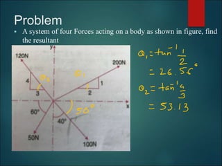 Problem
 A system of four Forces acting on a body as shown in figure, find
the resultant
 