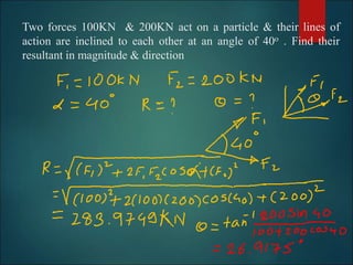 Two forces 100KN & 200KN act on a particle & their lines of
action are inclined to each other at an angle of 40o . Find their
resultant in magnitude & direction
 