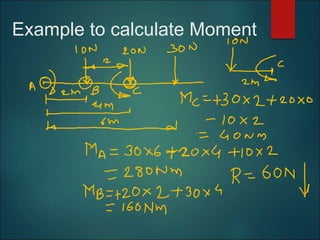 Example to calculate Moment
 