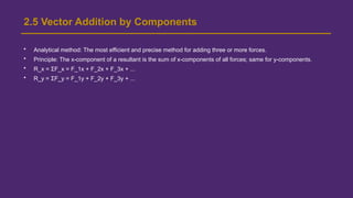 Comprehensive Guide to Forces, Vectors, and Resultants in Coplanar ...