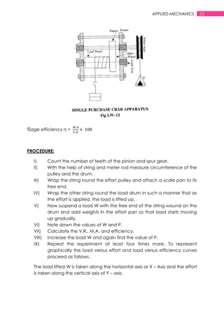 23APPLIED MECHANICS
%age efficiency =
PROCEDURE:
I) Count the number of teeth of the pinion and spur gear.
II) With the help of string and meter rod measure circumference of the
pulley and the drum.
III) Wrap the string round the effort pulley and attach a scale pan to its
free end.
IV) Wrap the other string round the load drum in such a manner that as
the effort is applied, the load is lifted up.
V) Now suspend a load W with the free end of the string wound on the
drum and add weights in the effort pan so that load starts moving
up gradually.
VI) Note down the values of W and P.
VII) Calculate the V.R., M.A. and efficiency.
VIII) Increase the load W and again find the value of P.
IX) Repeat the experiment at least four times more. To represent
graphically the load versus effort and load versus efficiency curves
proceed as follows.
The load lifted W is taken along the horizontal axis or X – Axis and the effort
is taken along the vertical axis of Y – axis.
 