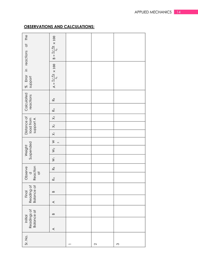 Applied mechanics lab manual PDF
