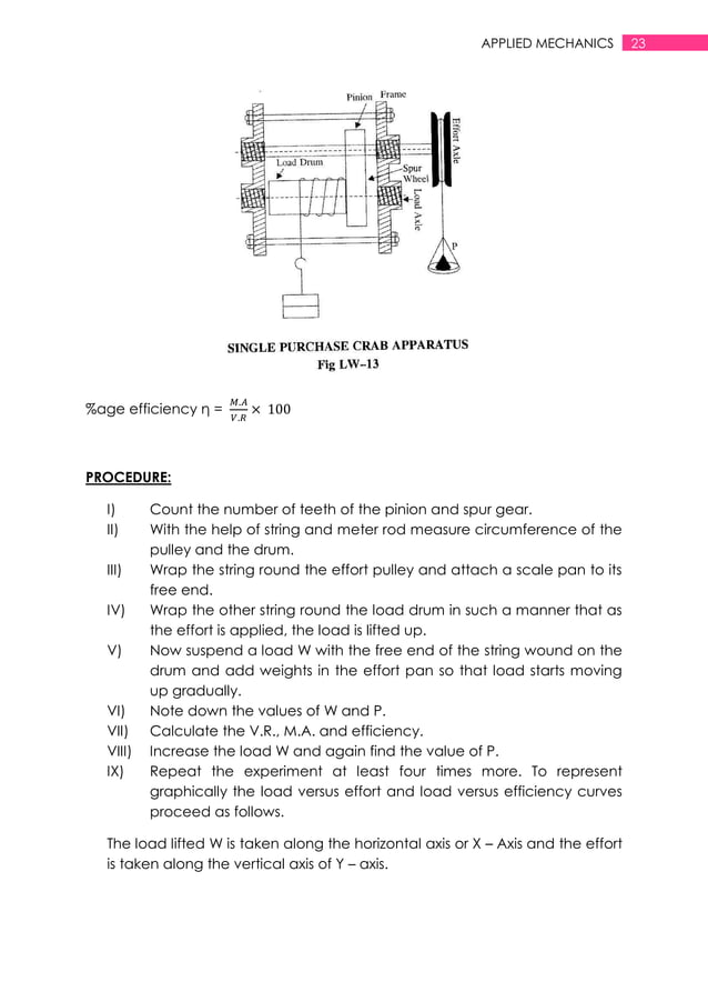 Applied mechanics lab manual PDF