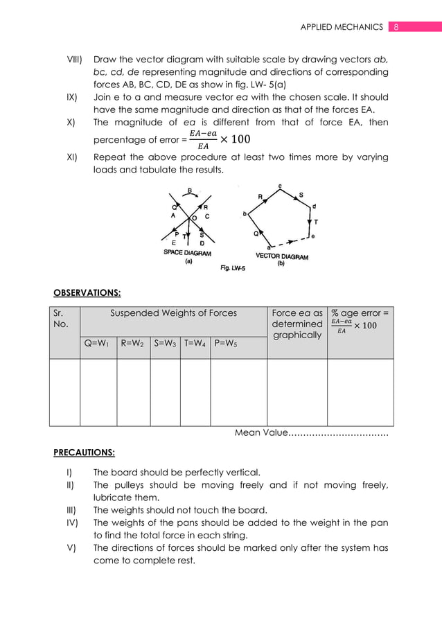 Applied mechanics lab manual PDF