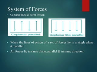 APPLIED MECHANICS online lecture.pptx