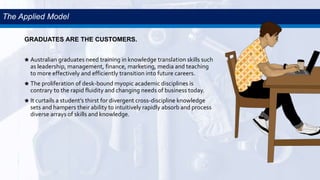 The Applied Model - A new model for a new era of Graduate Education | PPTX