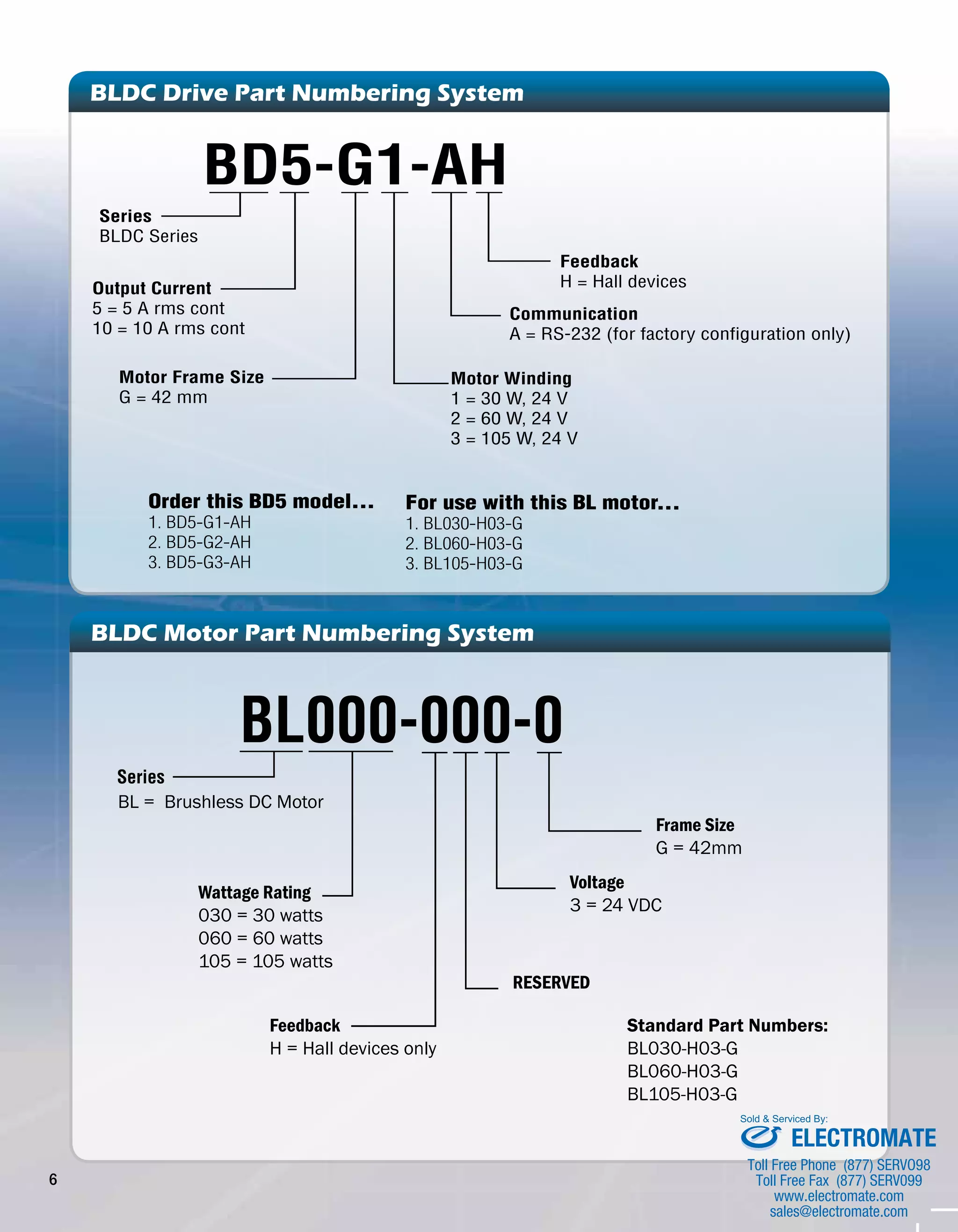 BLDC Drive Part Numbering System 
6 BLDC BD5-G1-AH 
Motor Part Numbering System 
BL000-000-0 
BL = Brushless DC Motor 
Voltage 
3 = 24 VDC 
RESERVED 
Frame Size 
G = 42mm 
Standard Part Numbers: 
BL030-H03-G 
BL060-H03-G 
BL105-H03-G 
Wattage Rating 
030 = 30 watts 
060 = 60 watts 
105 = 105 watts 
Feedback 
H = Hall devices only 
Output Current 
5 = 5 A rms cont 
10 = 10 A rms cont 
Motor Frame Size 
G = 42 mm 
Feedback 
H = Hall devices 
Series 
BLDC Series 
Motor Winding 
1 = 30 W, 24 V 
2 = 60 W, 24 V 
3 = 105 W, 24 V 
Order this BD5 model... 
1. BD5-G1-AH 
2. BD5-G2-AH 
3. BD5-G3-AH 
Communication 
A = RS-232 (for factory configuration only) 
For use with this BL motor... 
1. BL030-H03-G 
2. BL060-H03-G 
3. BL105-H03-G 
Sold & Serviced By: 
ELECTROMATE 
Toll Free Phone (877) SERVO98 
Toll Free Fax (877) SERV099 
www.electromate.com 
sales@electromate.com 
 