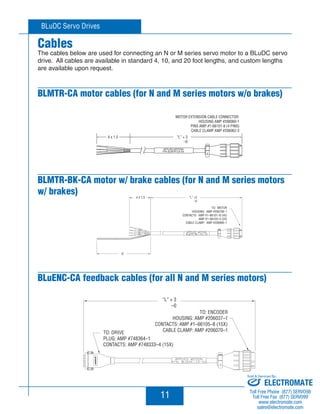 BLuDC Servo Drives 
Cables 
The cables below are used for connecting an N or M series servo motor to a BLuDC servo 
drive. All cables are available in standard 4, 10, and 20 foot lengths, and custom lengths 
are available upon request. 
BLMTR-CA motor cables (for N and M series motors w/o brakes) 
!00,)%$-/4)/. 
0.,-42
#!
88 
BLMTR-BK-CA motor w/ brake cables (for N and M series motors 
w/ brakes) 
BLuENC-CA feedback cables (for all N and M series motors) 
11 
h,v 
n 
X 
-/4/2%84%.3)/.#!,%#/..%#4/2 
(/53).'!-0
 
0).3!-0

0).3	 
#!,%#,!-0!-0
 
 
8 h,v 
n 
4/-/4/2 
(/53).'!-0n 
#/.4!#43!-0nn8	 
!-0nn8	 
#!,%#,!-0!-0n 
h,v 
n 
4/%.#/$%2 
(/53).'!-0n 
#/.4!#43!-0nn8	 
4/$2)6% #!,%#,!-0!-0n 
0,5'!-0n 
#/.4!#43!-0n8	 
Sold  Serviced By: 
ELECTROMATE 
Toll Free Phone (877) SERVO98 
Toll Free Fax (877) SERV099 
www.electromate.com 
sales@electromate.com 
 