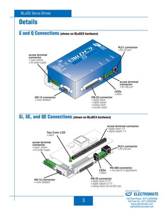 BLuDC Servo Drives 
Details 
S and Q Connections (shown on BLuDC9 hardware) 
0#--) 
6PK 
-/4/2 
'.$ 

6$# 
Si, SE, and QE Connections (shown on BLuDC4 hardware) 
3 
23 
)/ 
34!453 
0(!3%# 
' 
0(!3% 
0(!3%! 
-/4/2 
%%$!#+ 
DC9 
m 
u 
Sold  Serviced By: 
ELECTROMATE 
Toll Free Phone (877) SERVO98 
Toll Free Fax (877) SERV099 
www.electromate.com 
sales@electromate.com 
 