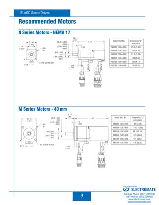 BLuDC Servo Drives 
9 
Recommended Motors 
N Series Motors - NEMA 17 
Motor Part No. Dimension “L” 
mm (inch) 
N0030-103-A-000 85.1 (3.35) 
N0030-153-A-000 121 (4.76) 
N0050-103-A-000 91.1 (3.59) 
N0050-153-A-000 128 (5.03) 
N0100-103-A-000 105 (4.13) 
N0100-153-A-000 141 (5.55) 
M Series Motors - 40 mm 
Motor Part No. Dimension “L” 
mm (inch) 
M0030-103-3-000 81 (3.18) 
M0030-153-3-000 115.7 (4.55) 
M0050-103-3-000 86.1 (3.38) 
M0050-153-3-000 123 (4.84) 
M0100-103-3-000 101 (3.97) 
M0100-153-3-000 136 (5.35) 
Sold  Serviced By: 
ELECTROMATE 
Toll Free Phone (877) SERVO98 
Toll Free Fax (877) SERV099 
www.electromate.com 
sales@electromate.com 
 