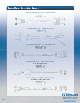14 
Servo Motor Extension Cables 
ENCODER EXTENSION CABLE FOR V SERIES MOTORS 
▪ VA-ENC-CA-06 - 6 ft 
▪ VA-ENC-CA-10 - 10 ft 
MOTOR EXTENSION CABLE FOR V SERIES MOTORS 
▪ VA-MTR-CA-06 - 6 ft 
▪ VA-MTR-CA-10 - 10 ft 
ENCODER EXTENSION CABLE FOR M SERIES MOTORS 
▪ BLUENC-CA-04 - 4 ft 
▪ BLUENC-CA-10 - 10 ft 
▪ BLUENC-CA-20 - 20 ft 
MOTOR EXTENSION CABLE FOR M SERIES MOTORS 
for use with BLuAC5 Drives 
▪ BLUMTR-FA-04 - 4 ft 
▪ BLUMTR-FA-10 - 10 ft 
▪ BLUMTR-FA-20 - 20 ft 
MOTOR EXTENSION CABLE FOR M SERIES MOTORS 
for use with SV7 and SVAC3 Drives 
▪ BLUMTR-CA-04 - 4 ft 
▪ BLUMTR-CA-10 - 10 ft 
▪ BLUMTR-CA-20 - 20 ft 
Sold & Serviced By: 
ELECTROMATE 
Toll Free Phone (877) SERVO98 
Toll Free Fax (877) SERV099 
www.electromate.com 
sales@electromate.com 
 