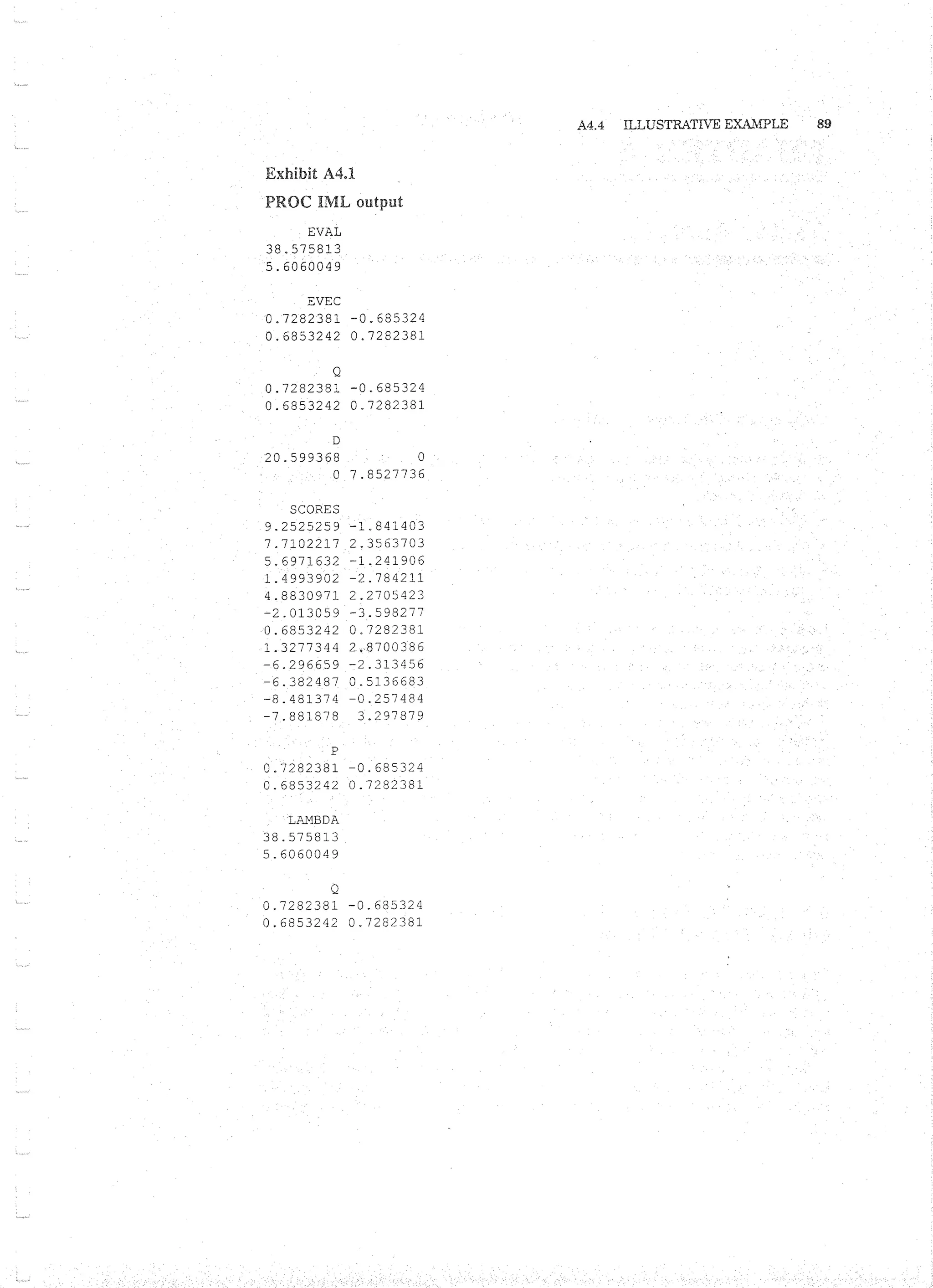Applied Multivariate Techniques