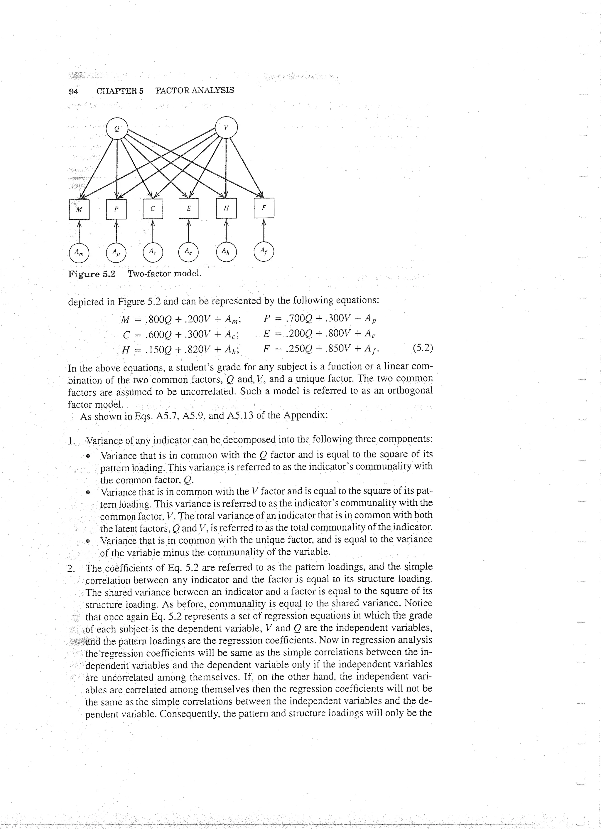 Applied Multivariate Techniques