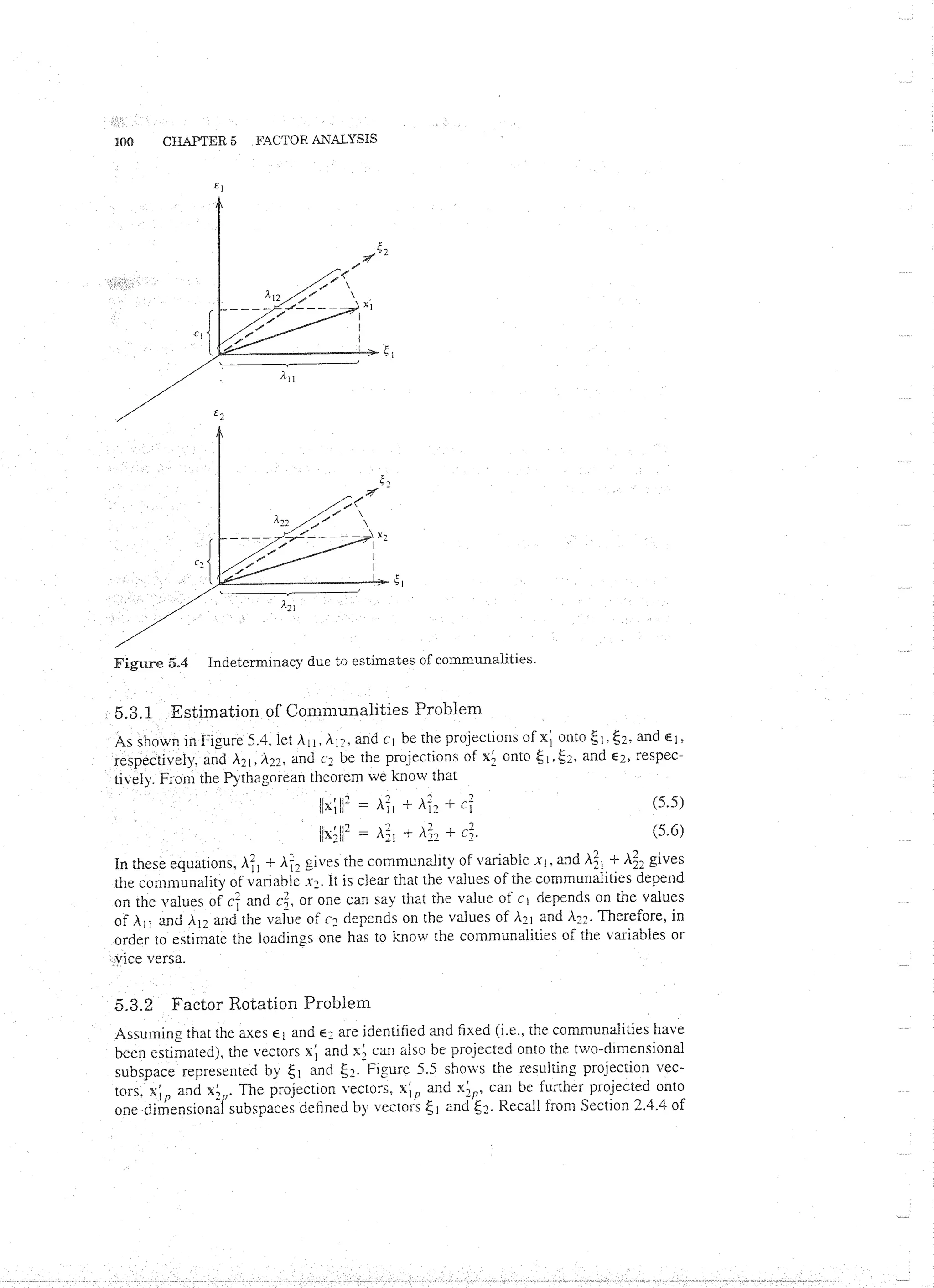 Applied Multivariate Techniques