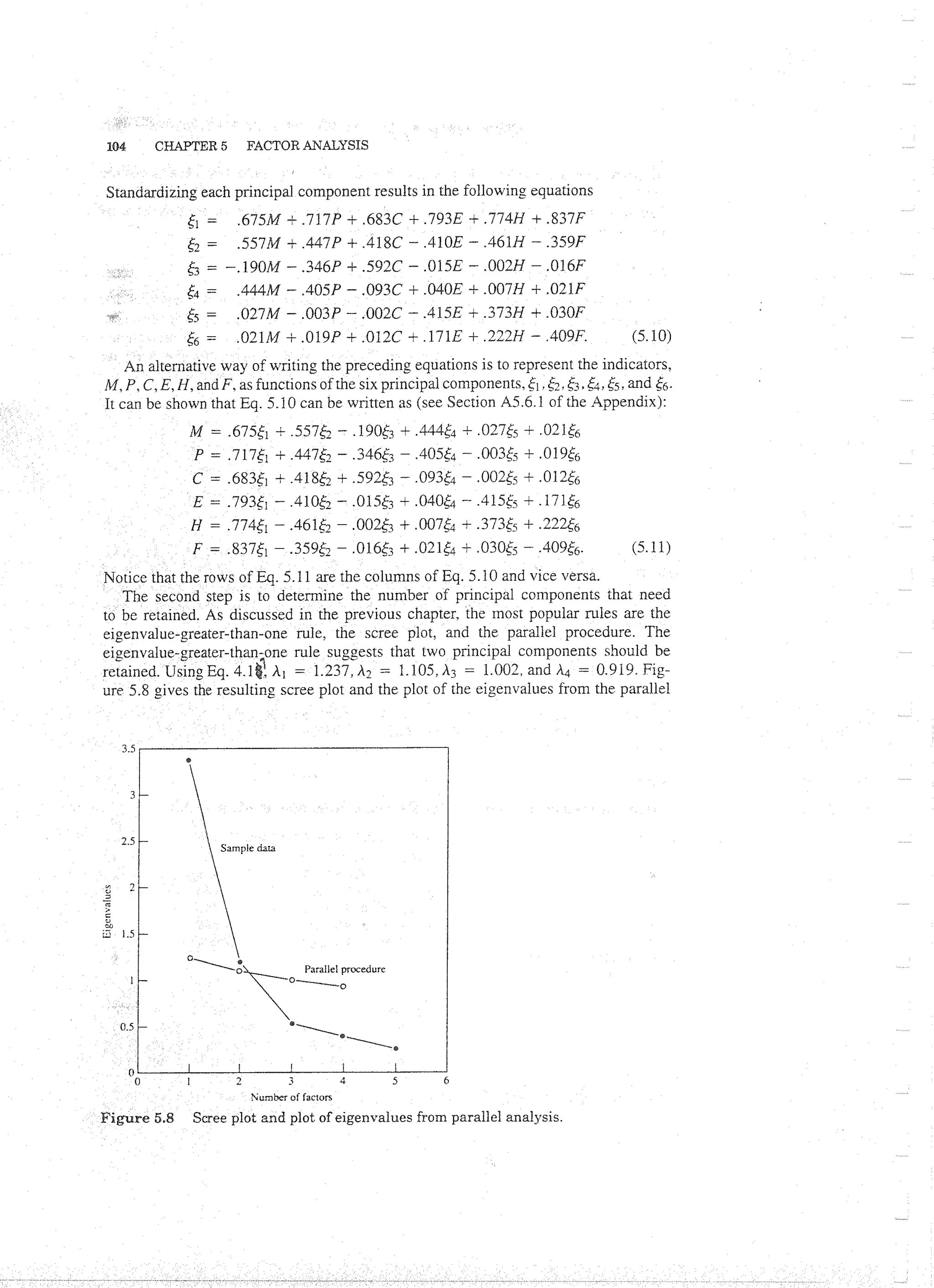 Applied Multivariate Techniques