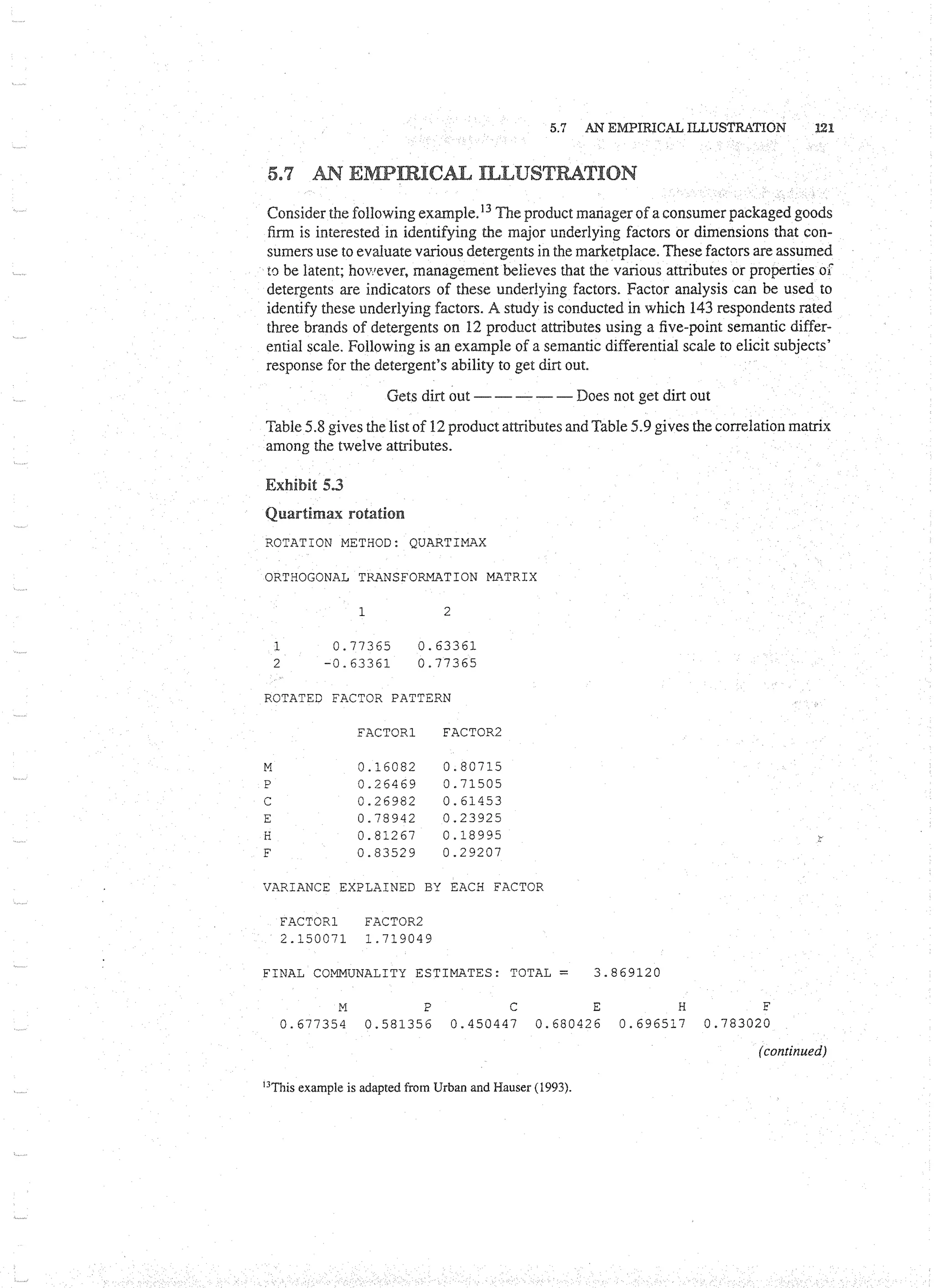 Applied Multivariate Techniques