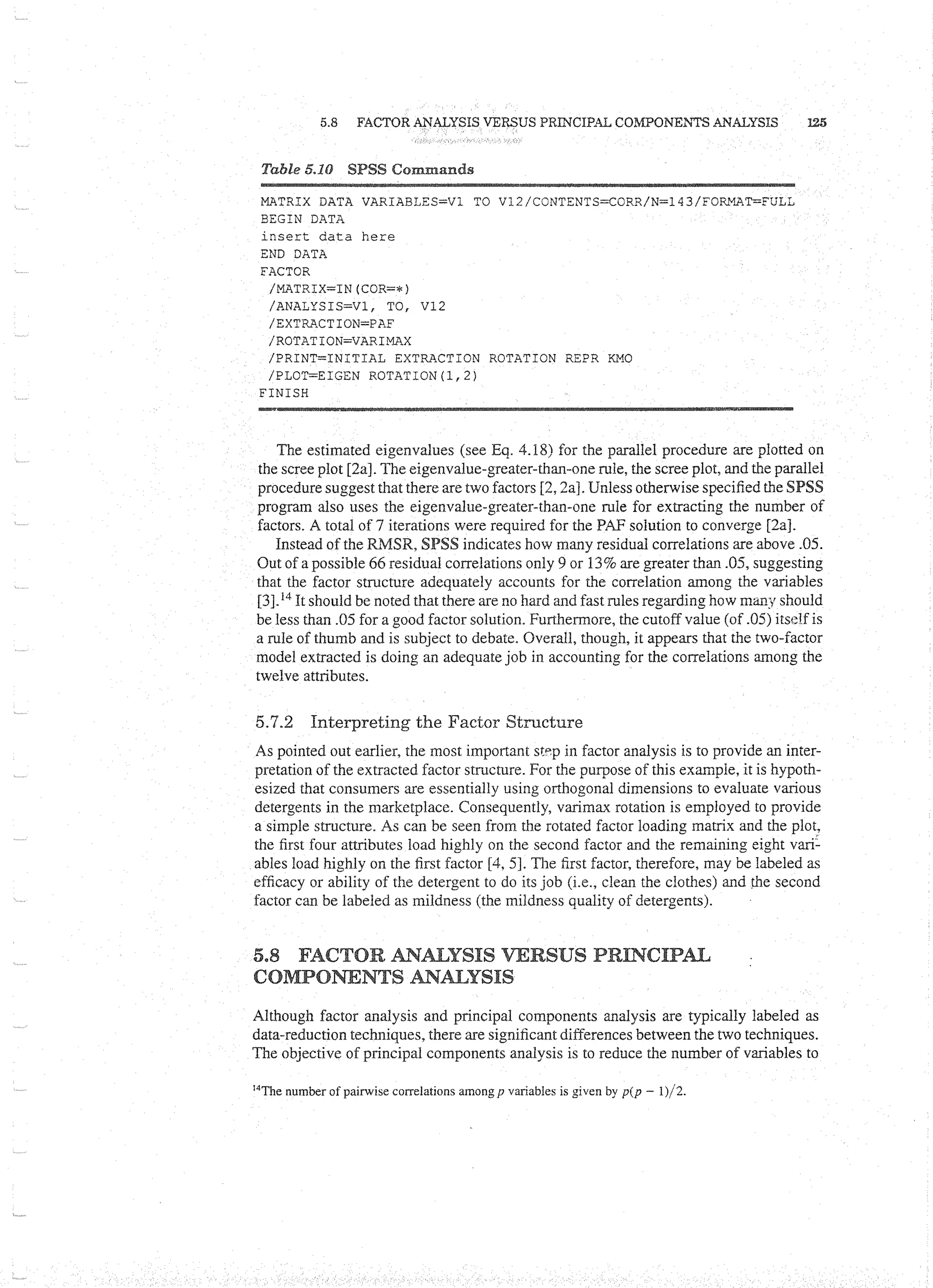 Applied Multivariate Techniques