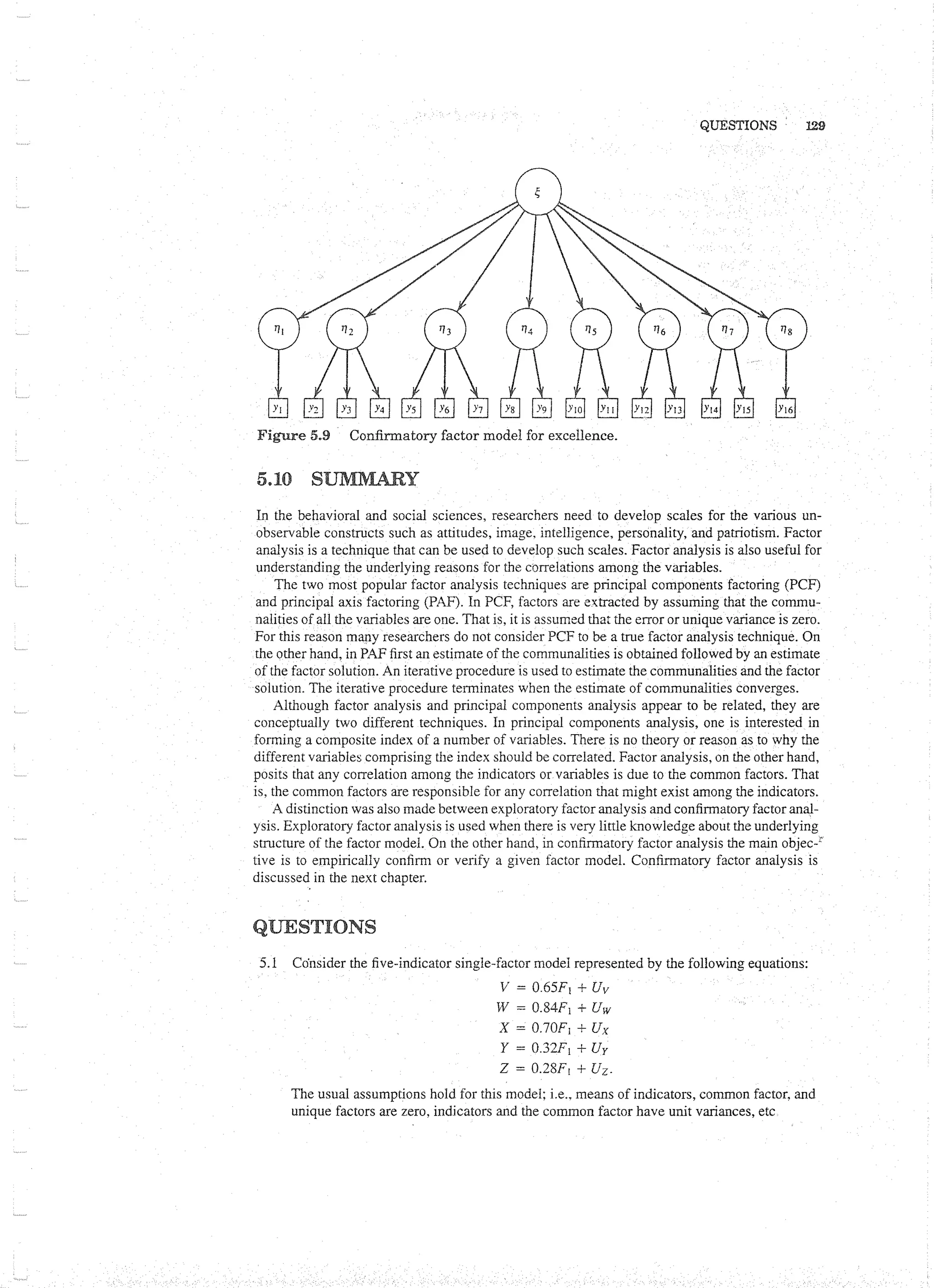 Applied Multivariate Techniques