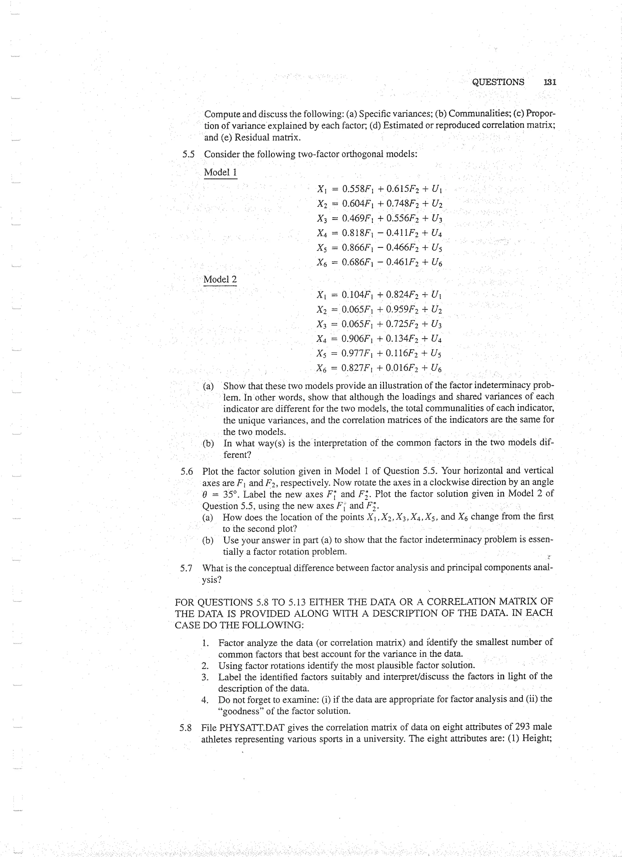 Applied Multivariate Techniques