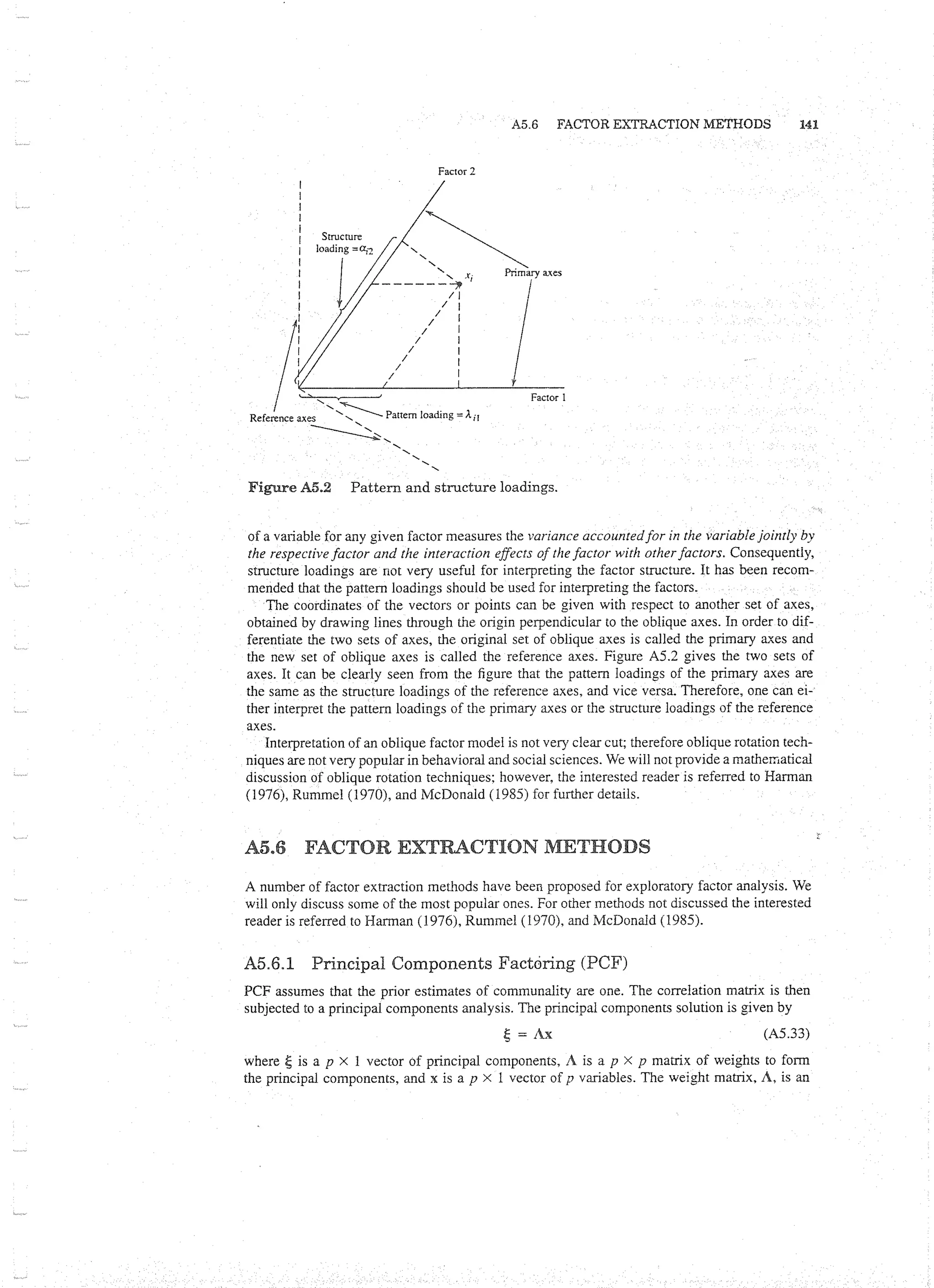 Applied Multivariate Techniques