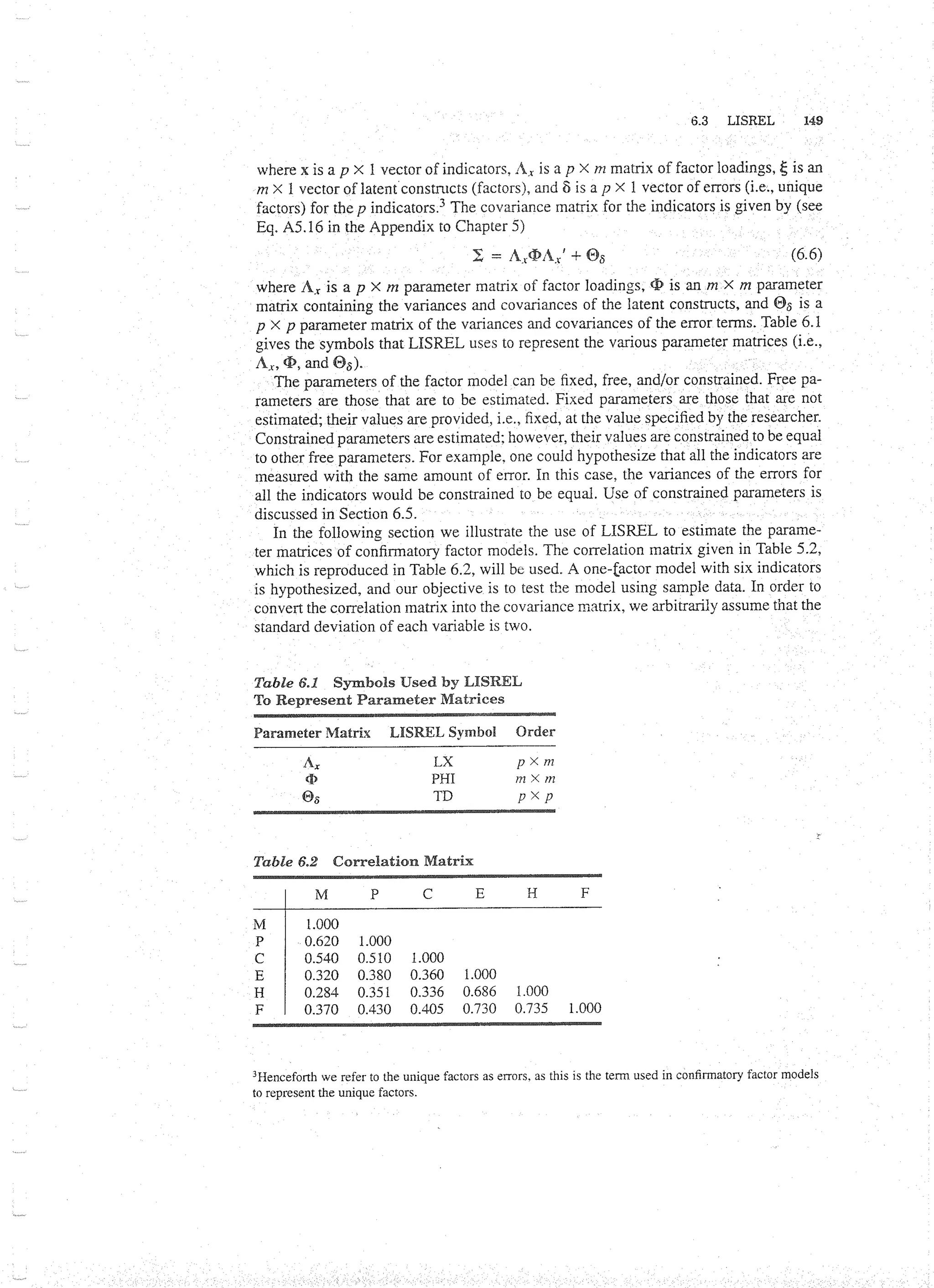 Applied Multivariate Techniques