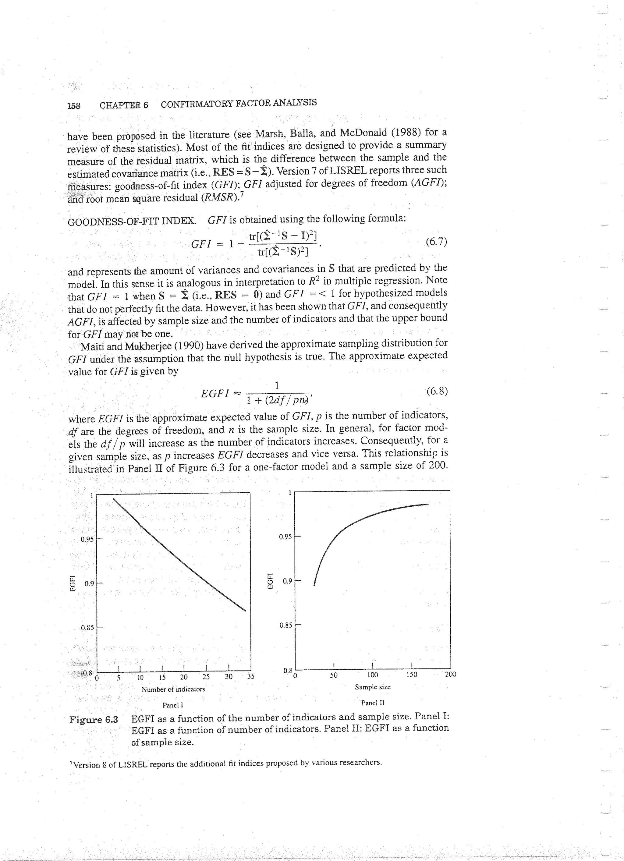 Applied Multivariate Techniques