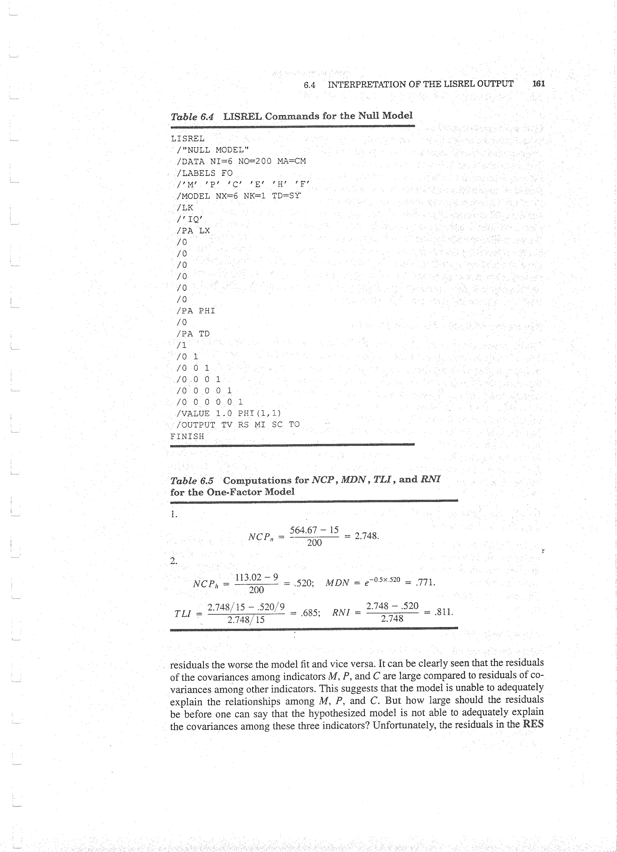 Applied Multivariate Techniques
