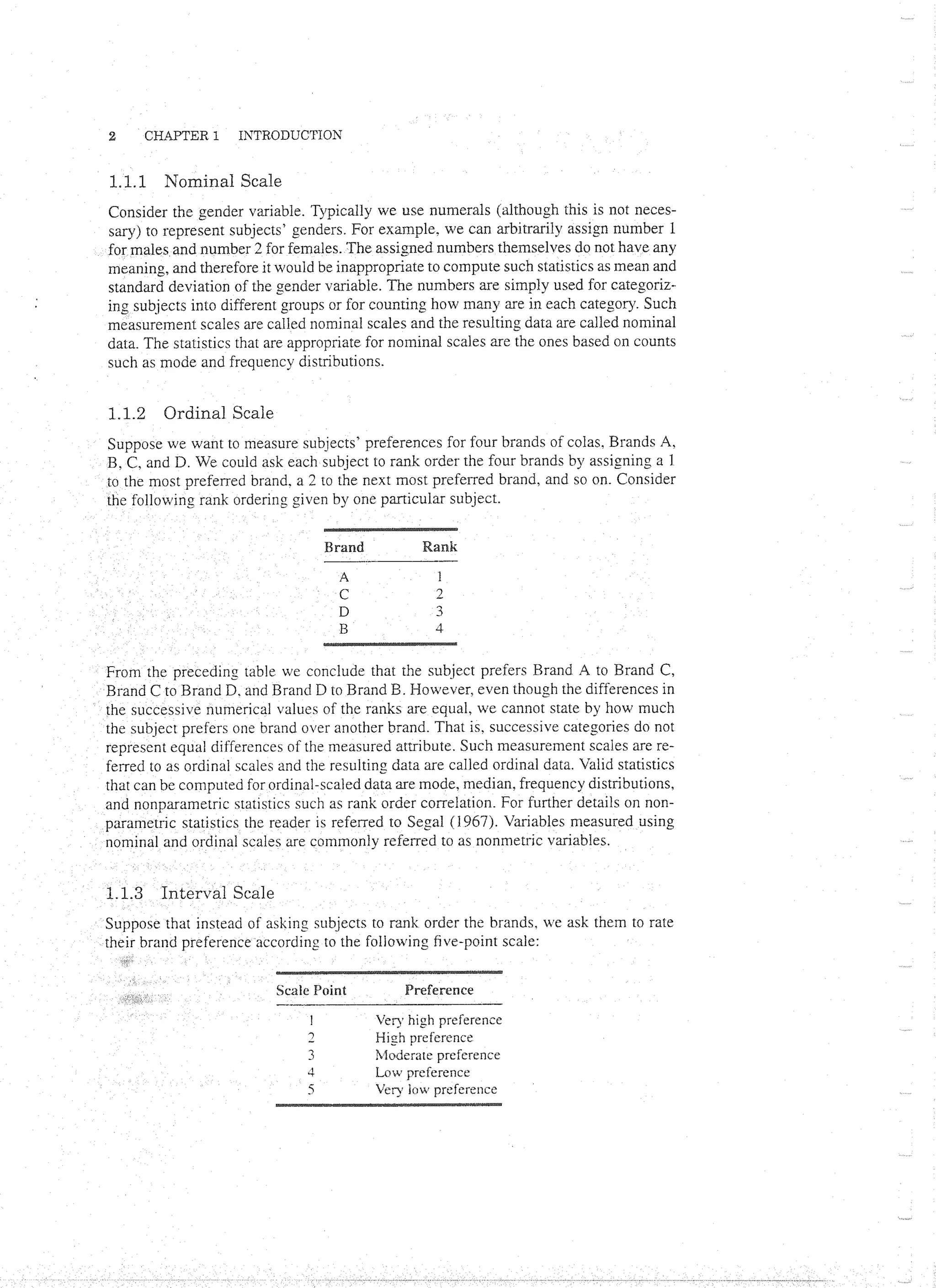 Applied Multivariate Techniques
