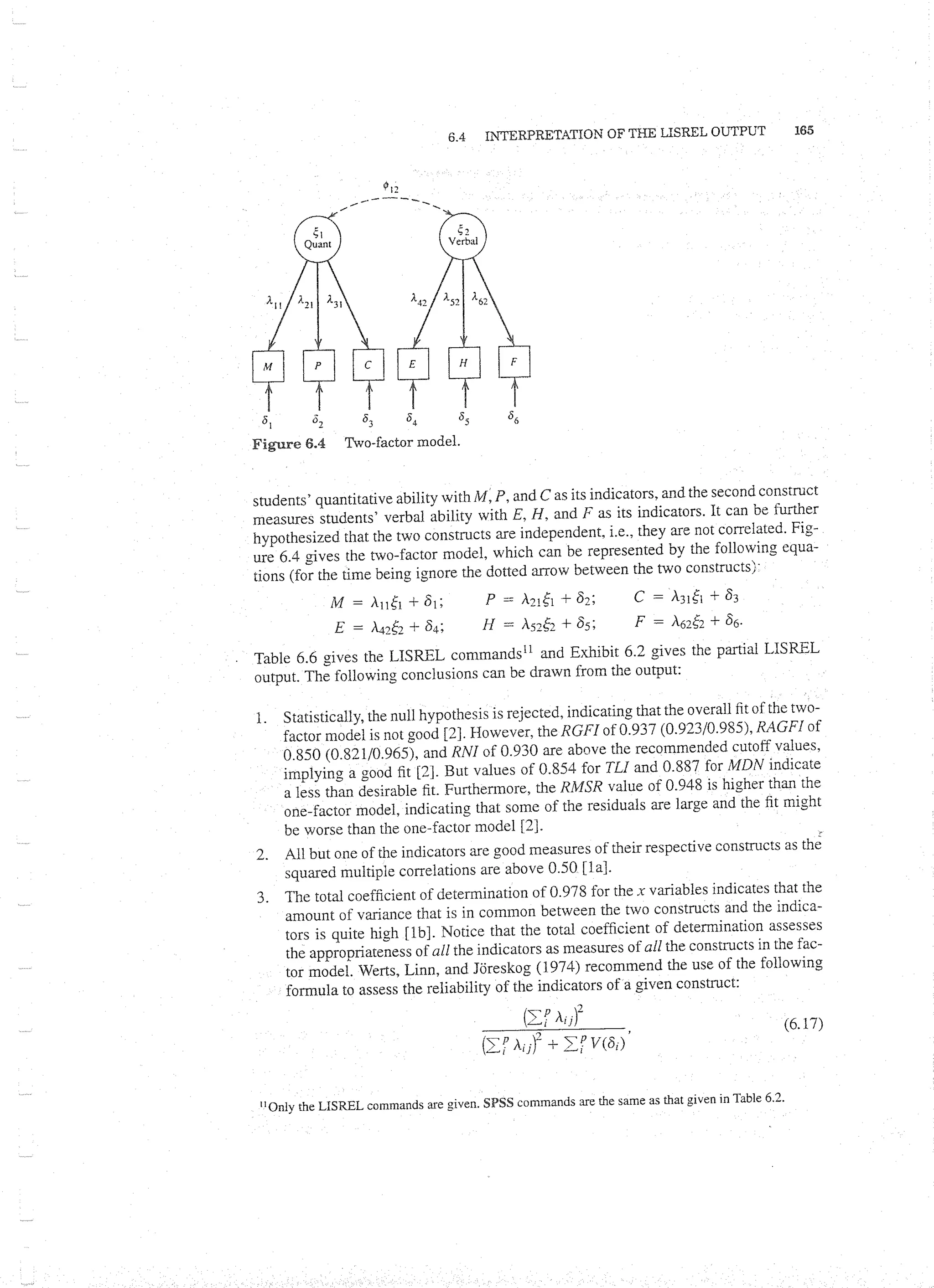 Applied Multivariate Techniques
