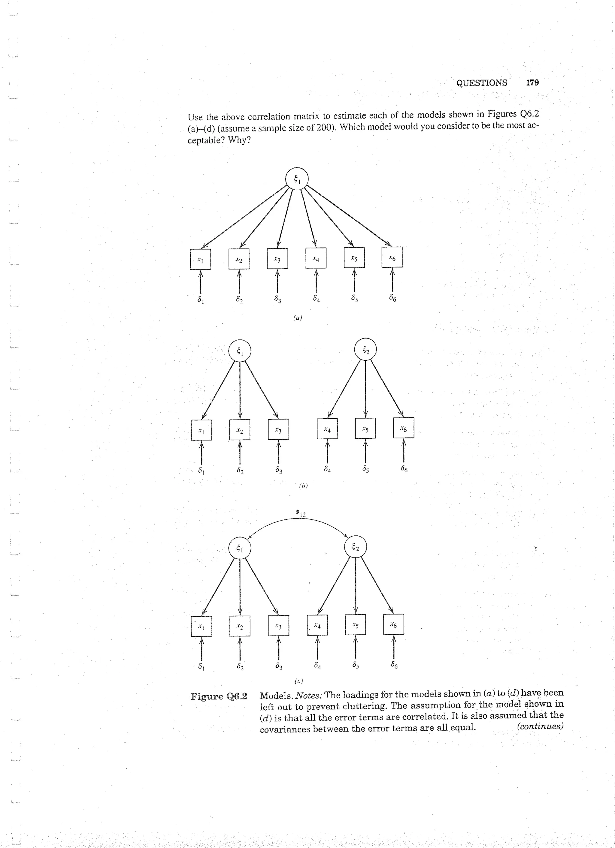 Applied Multivariate Techniques