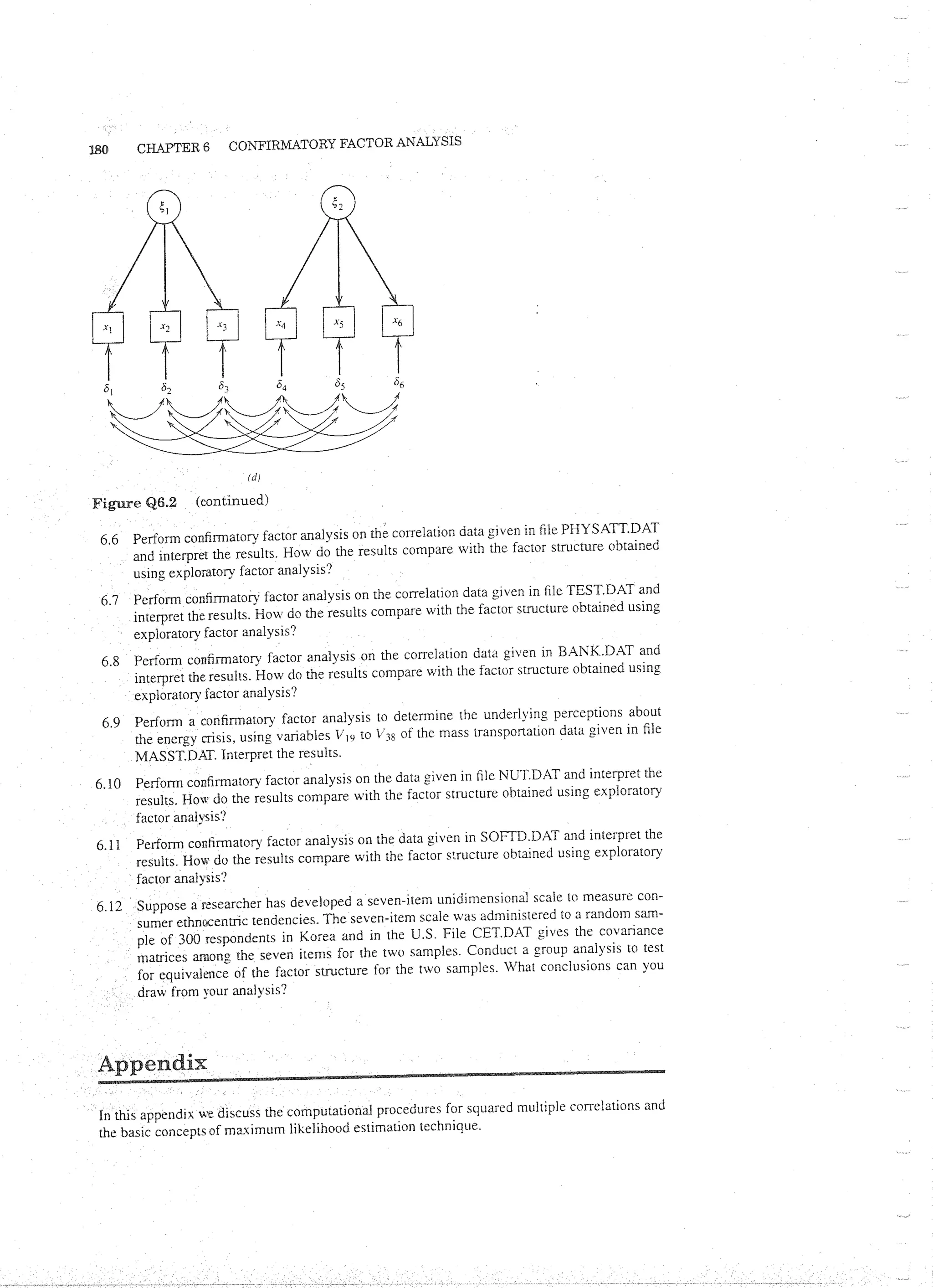 Applied Multivariate Techniques