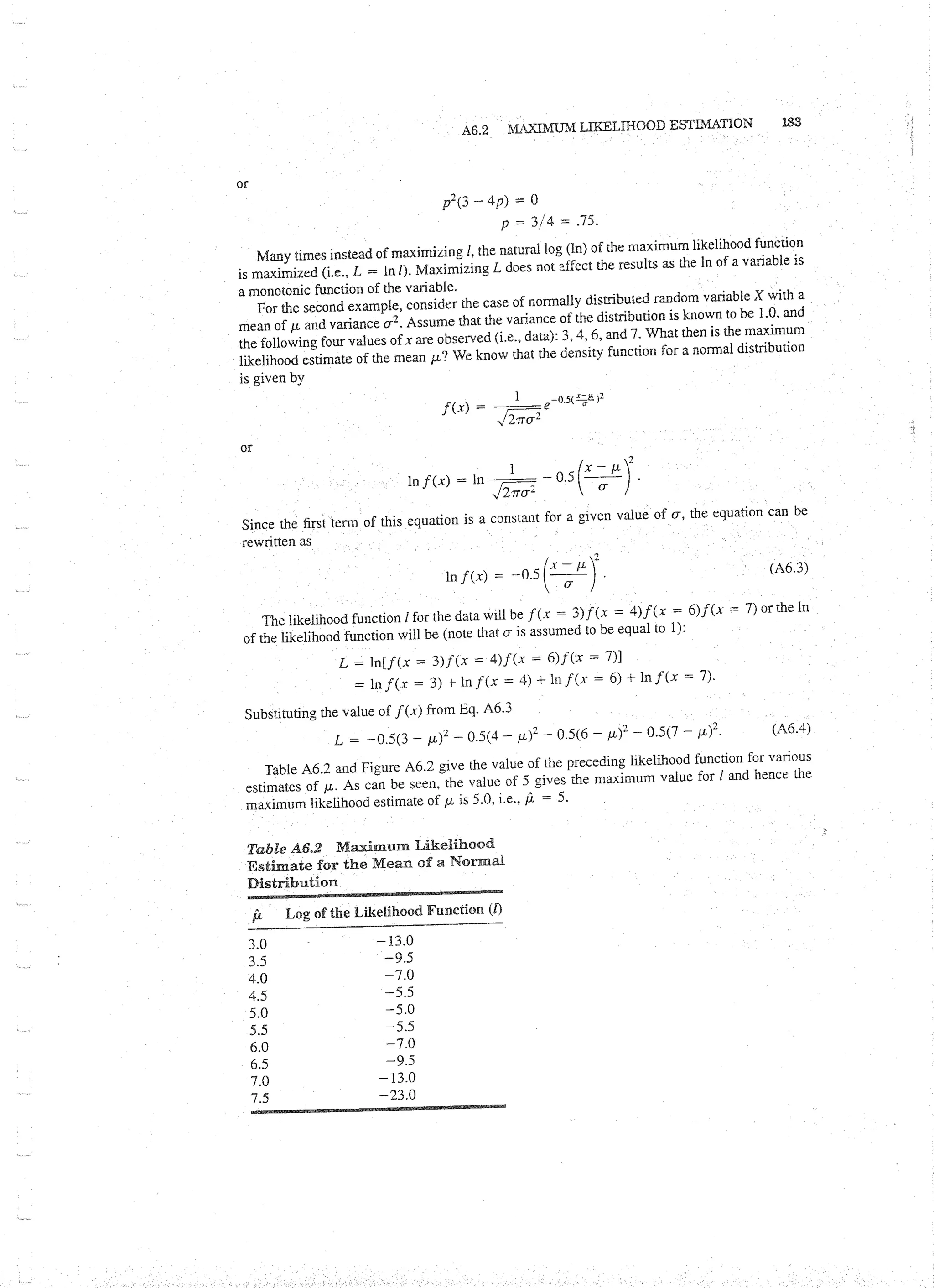 Applied Multivariate Techniques
