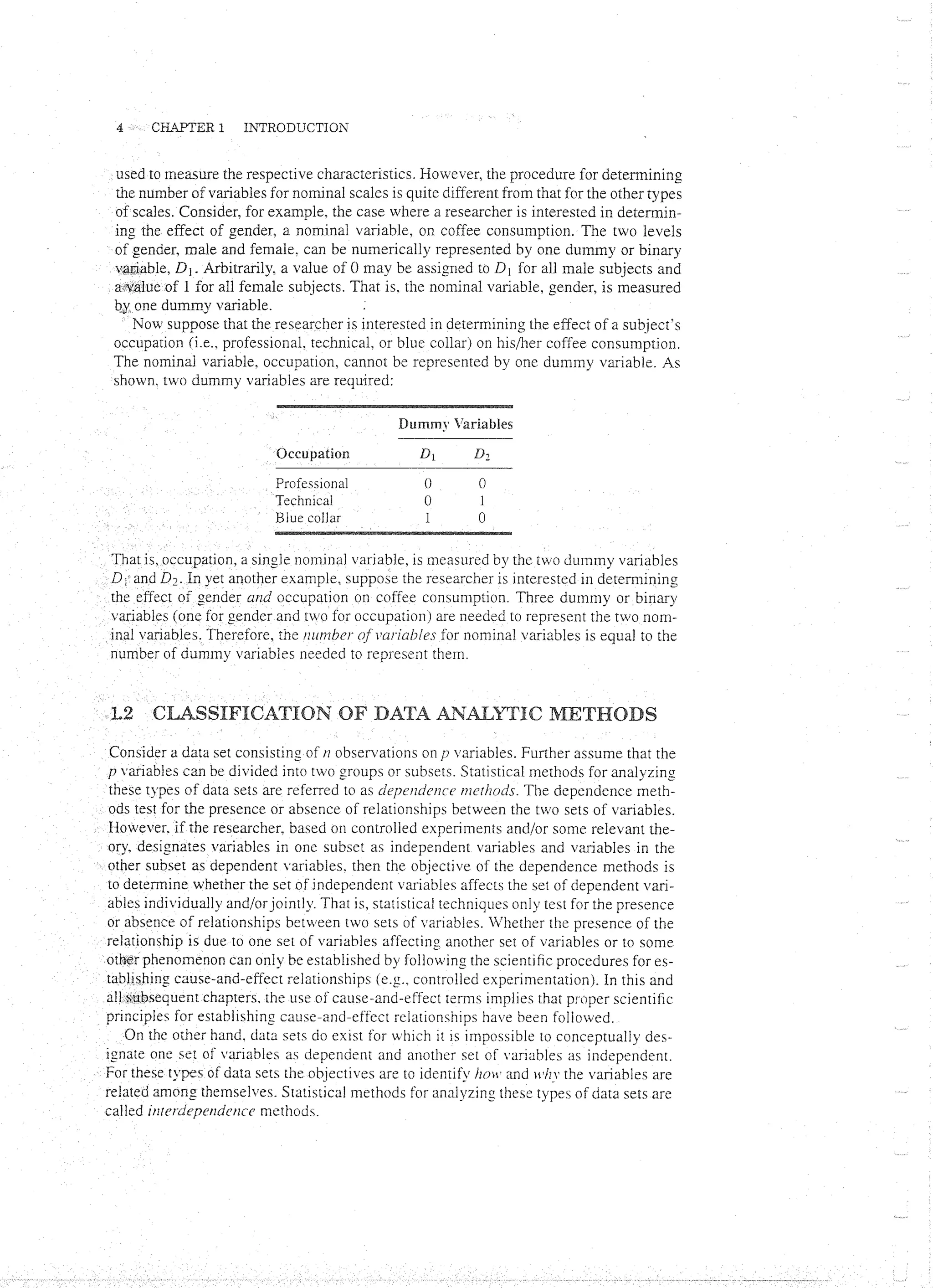 Applied Multivariate Techniques