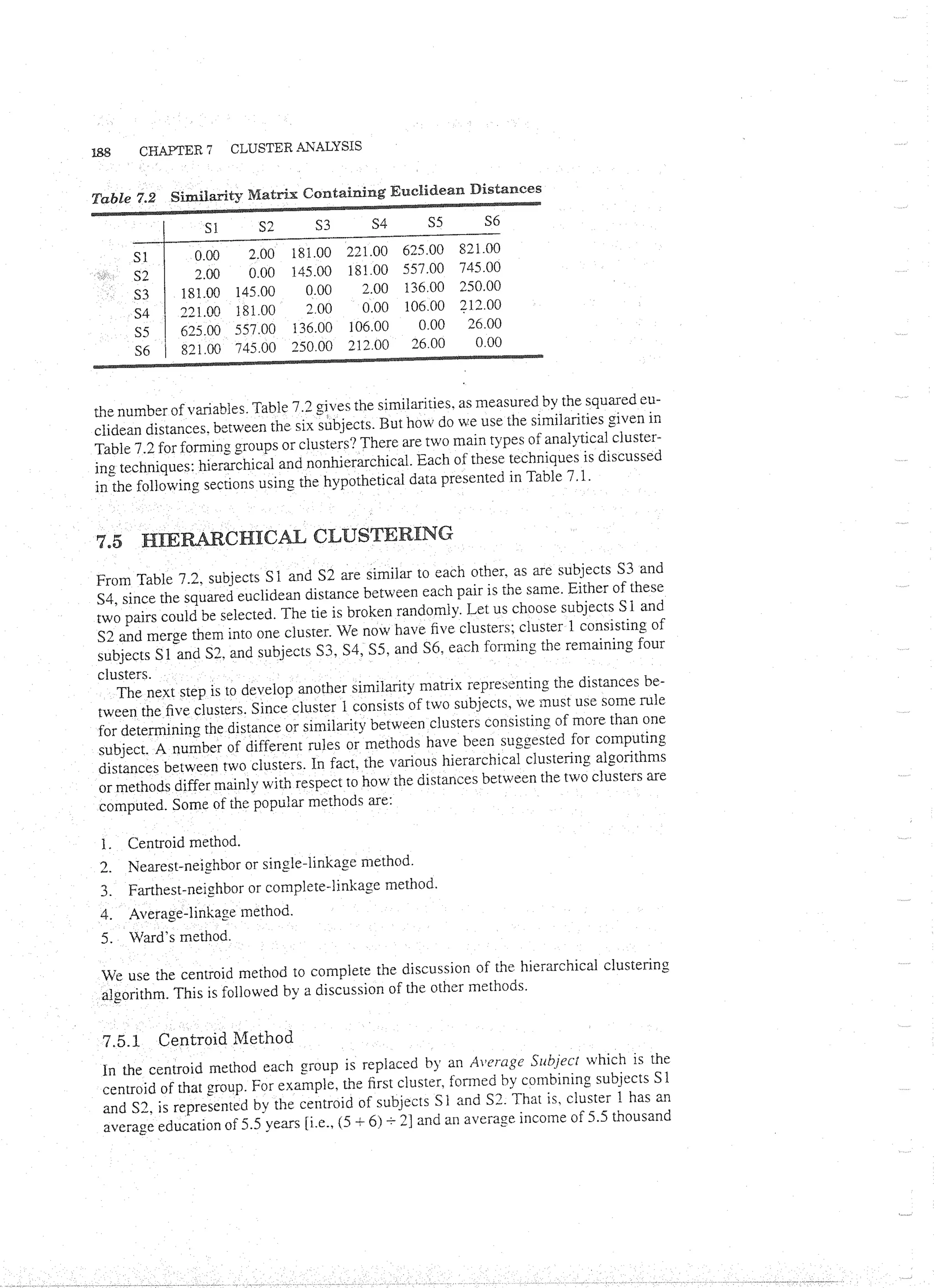 Applied Multivariate Techniques
