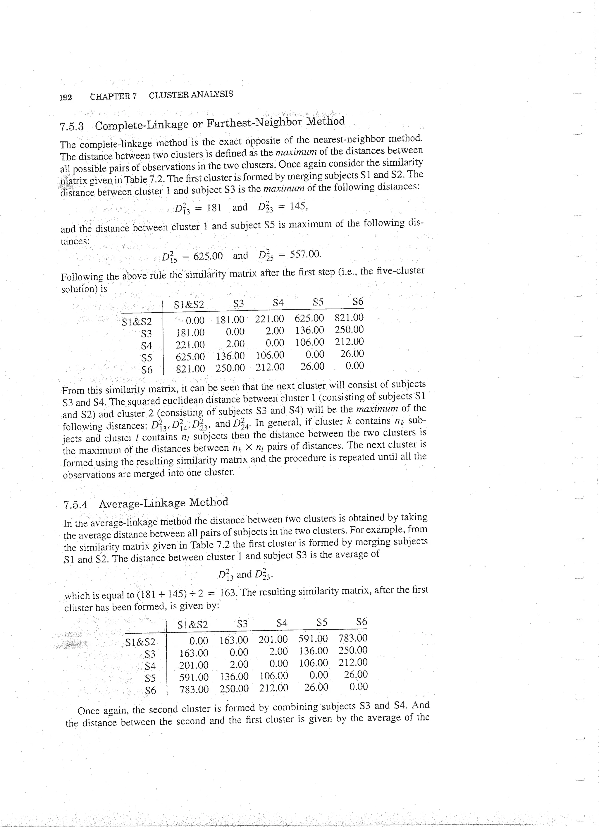 Applied Multivariate Techniques